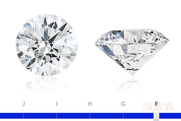 成色对钻石回收价格造成影响？其实不止…